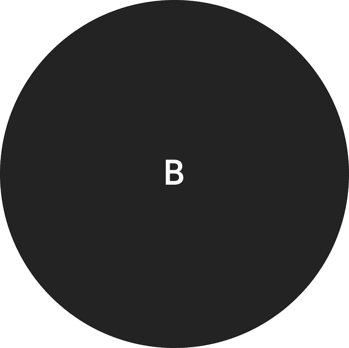 Brian的用户个人资料