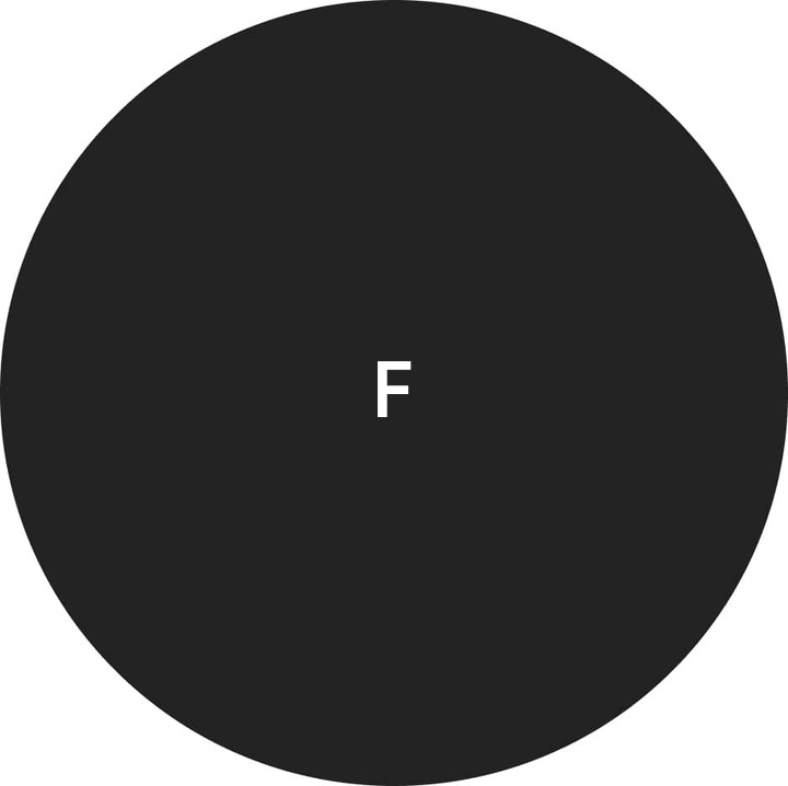 Faith的用户个人资料