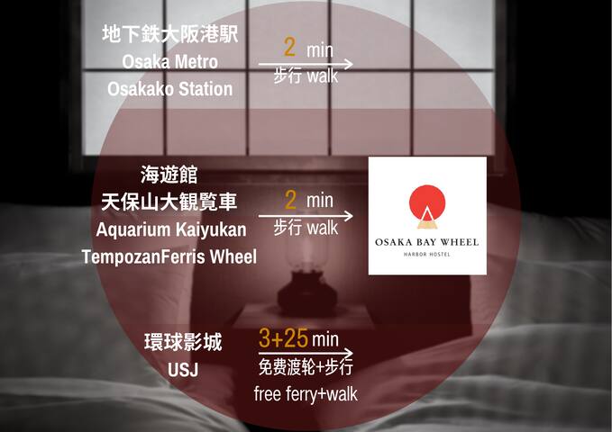 天保山摩天轮十大推荐民宿 住宿 Airbnb爱彼迎