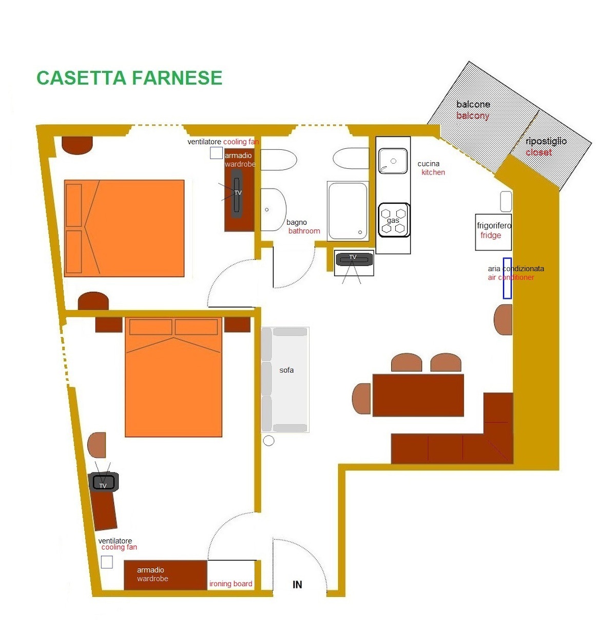 Casetta Farnese