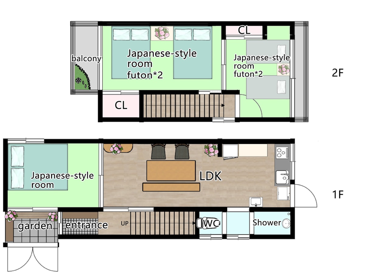 关西机场直连JR线·地下铁METRO天王寺站周边的独栋房屋