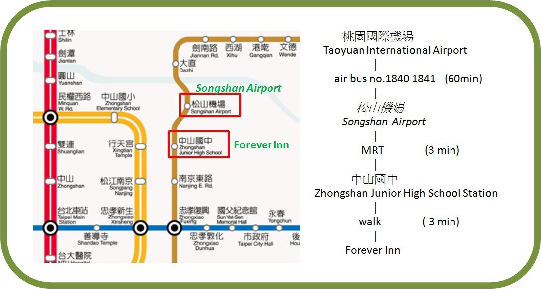 MRT 3 Minutes by walk/Double bed/一大床(不挑房)/中山國中捷運站
