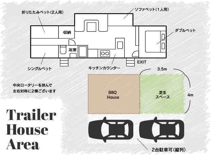 American Trailer House距离海滩仅1分钟路程