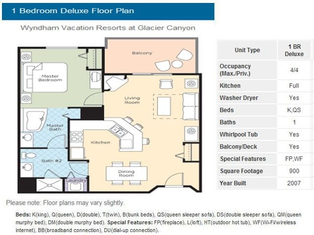 Wyndham Glacier Canyon 3 bedroom deluxe WI Dells