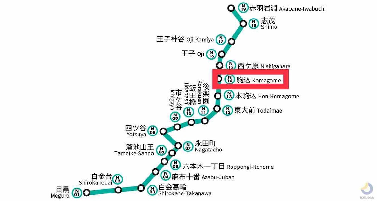 【301東京】整租/新装修/最多3人/JR山手线步行1分钟/直达新宿银座上野东京站