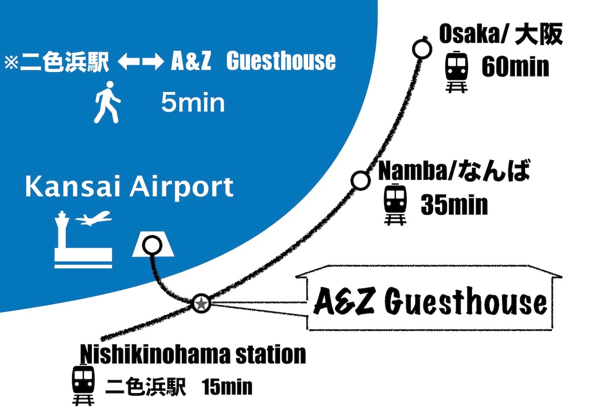 民宿/独立房间/最多4人/临近关西机场♪新装修・非常干净☆