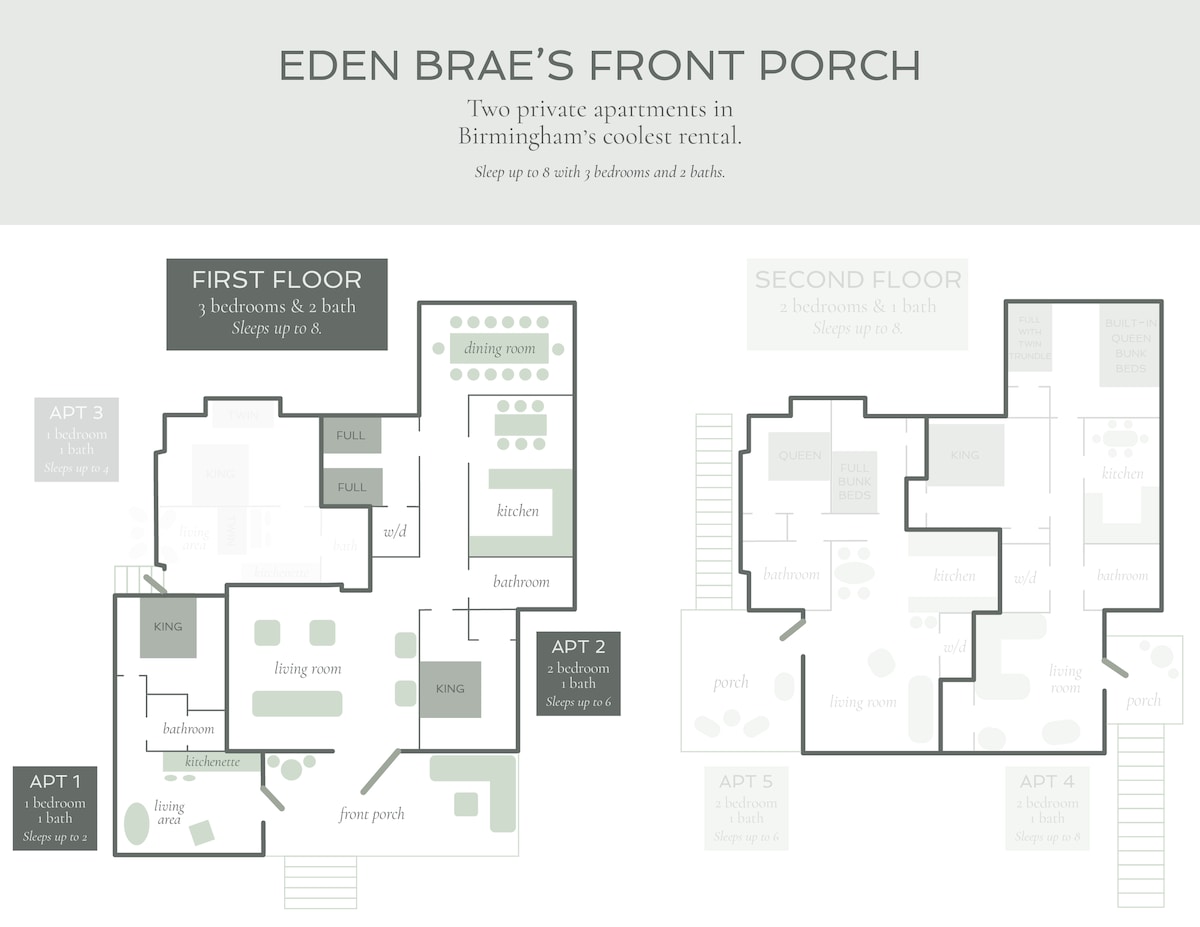 FrontPorch @ EdenBrae -俯瞰郁郁葱葱的花园
