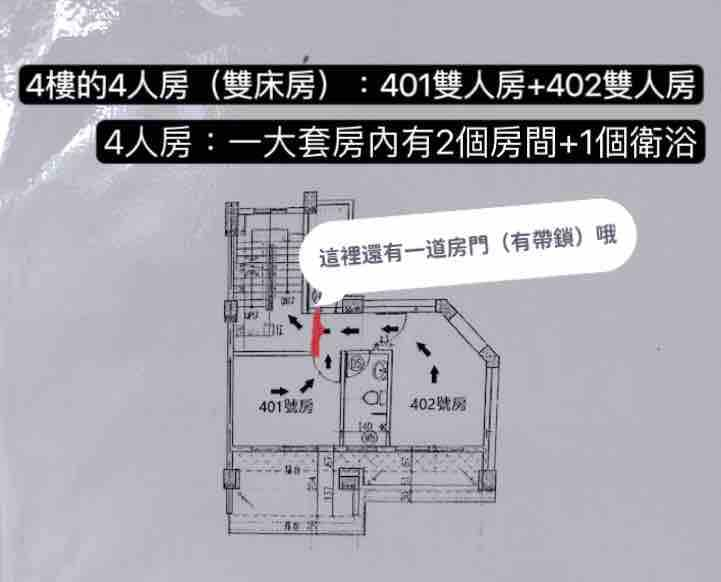 位東港鎮/在4樓的4人房/2張雙人床/補夢網民宿/環島、去小琉球