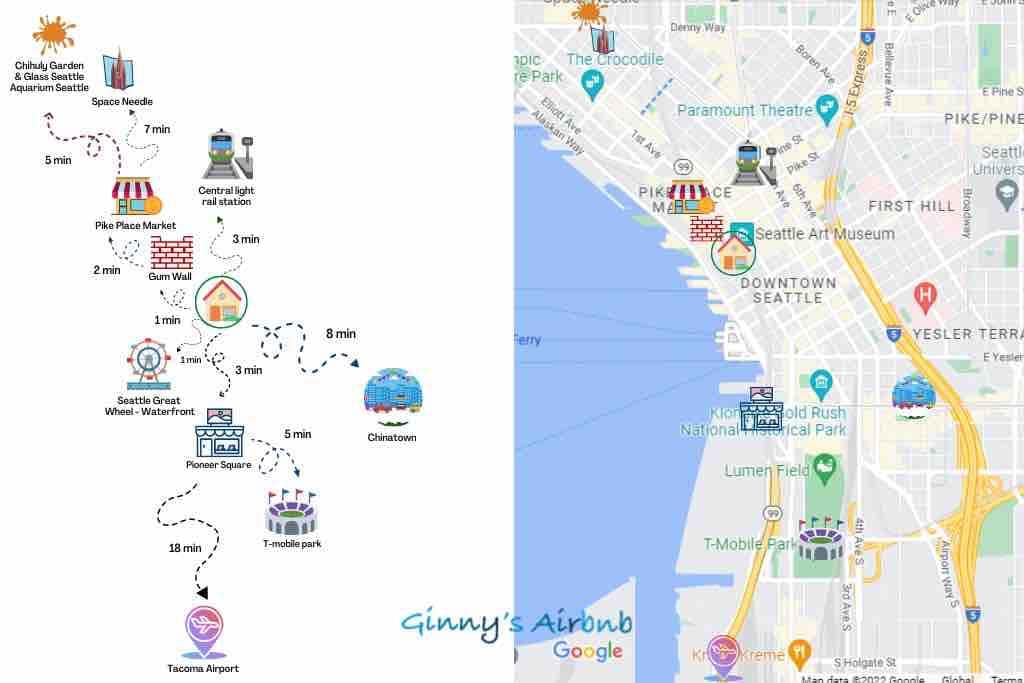 位于派克市场（ PikeMarket ）附近的最佳海滨市中心公寓