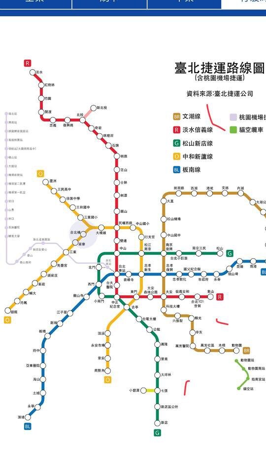 高級林森TaipeiMrtstation+Kitchen+Balcony台北捷運廚房陽台