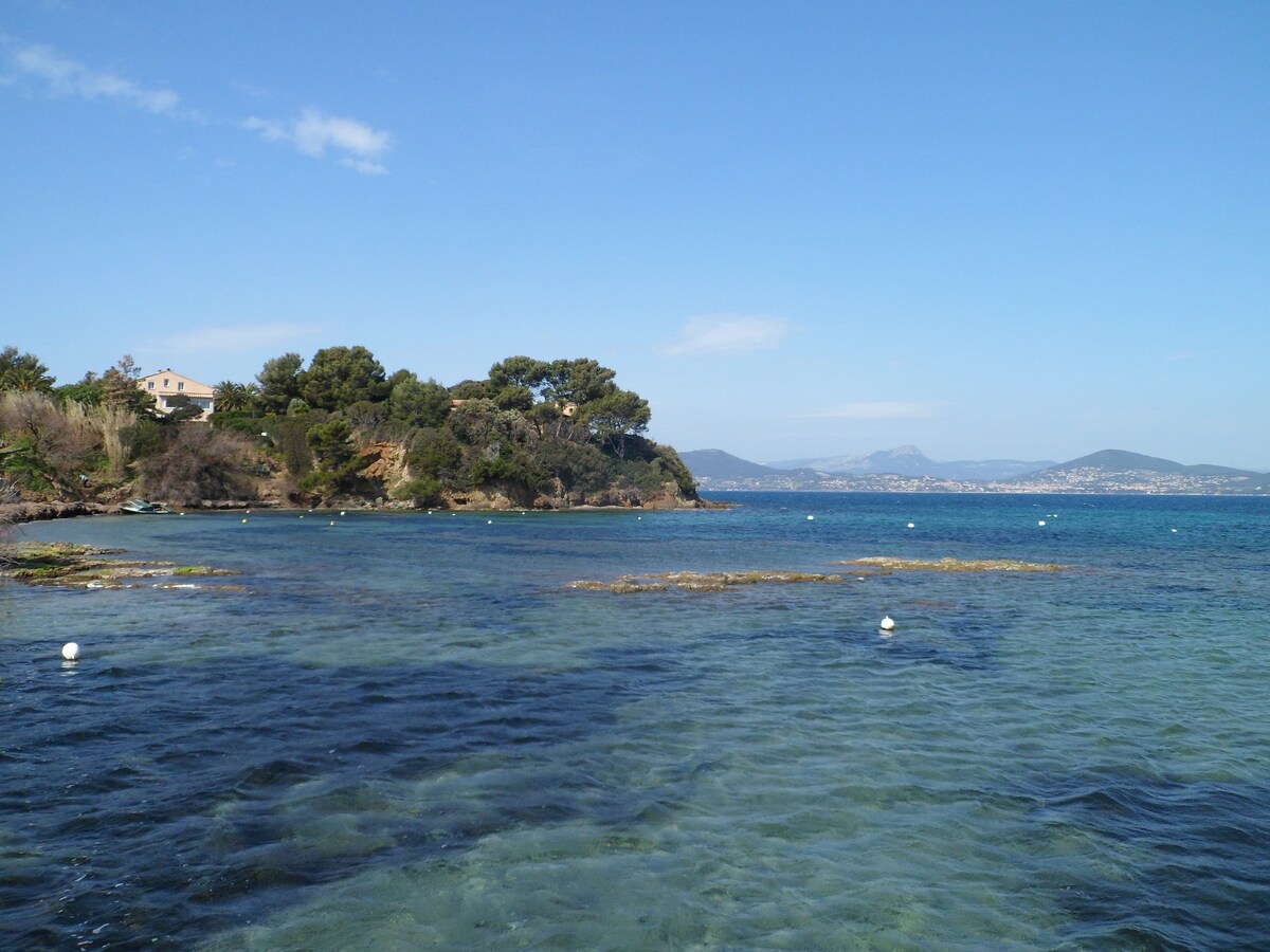 Les Pieds dans l'eau