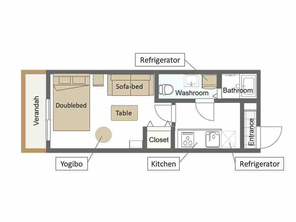 [返回日本后的自愿等待] [机场接送安排]新建公寓/浅草晴空塔/距车站2分钟/高速WiFi