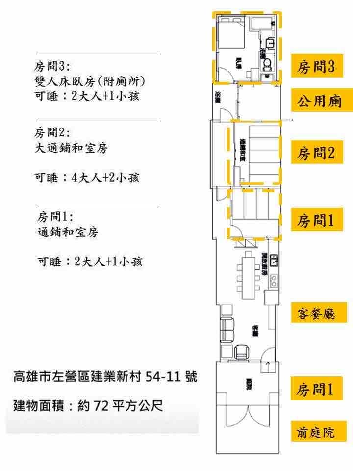 4～8人包棟住宿【依依.良品風格民宿】迎娶/拍攝/活動/會議.皆可。洽line