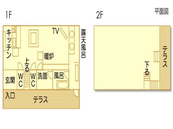 位于黑川地下室的大自然别墅、私人大门和露台、免费无线网络和老房子，您可以在这里享受过去的体验！