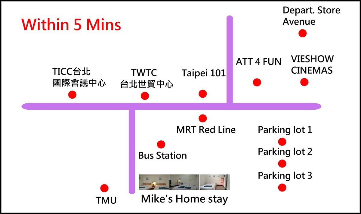 台北101對面