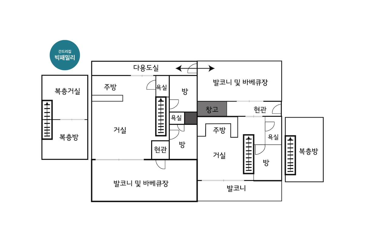 Muchangpo Gandri House ，大家庭