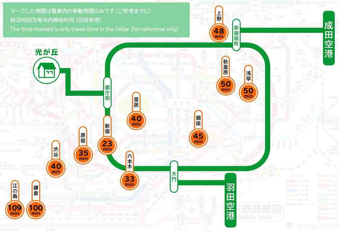 距离新宿25分钟车程！干净清爽的独立一户建！带给你在自己家的安心和舒适！