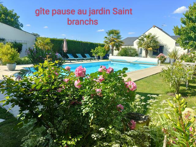 Saint-Branchs的民宿