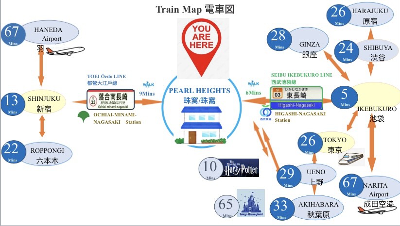 车站徒步6分钟  优雅日式复古公寓  全新配套， 独享1室1厅，带25 平露台