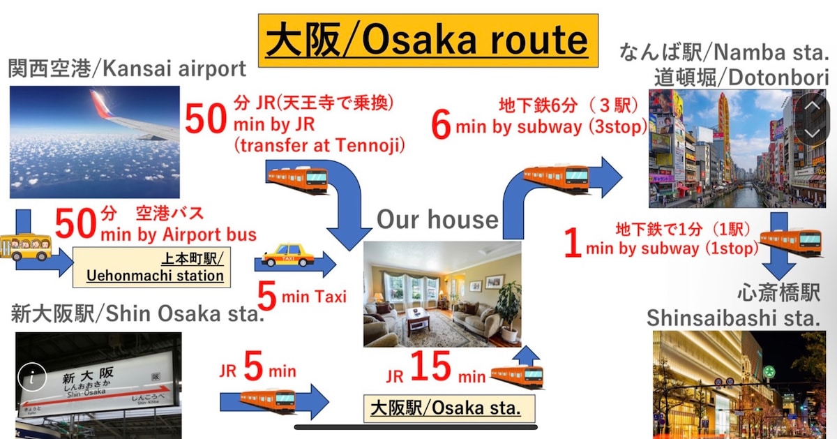 大阪 温馨家庭100平方米复式套房-ROSE号 距难波站仅5分钟