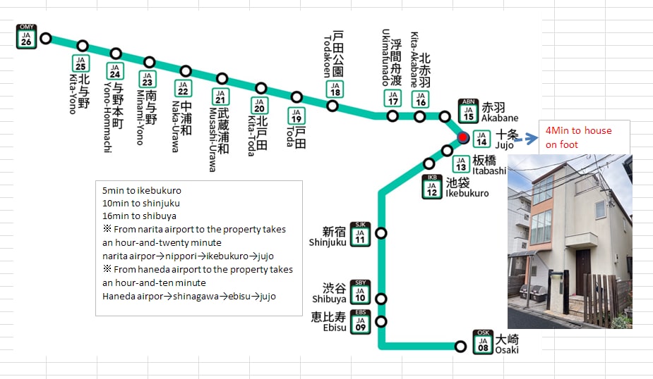 Jujo luxury villa/120㎡/max13p/4min to sta/10Gwifi