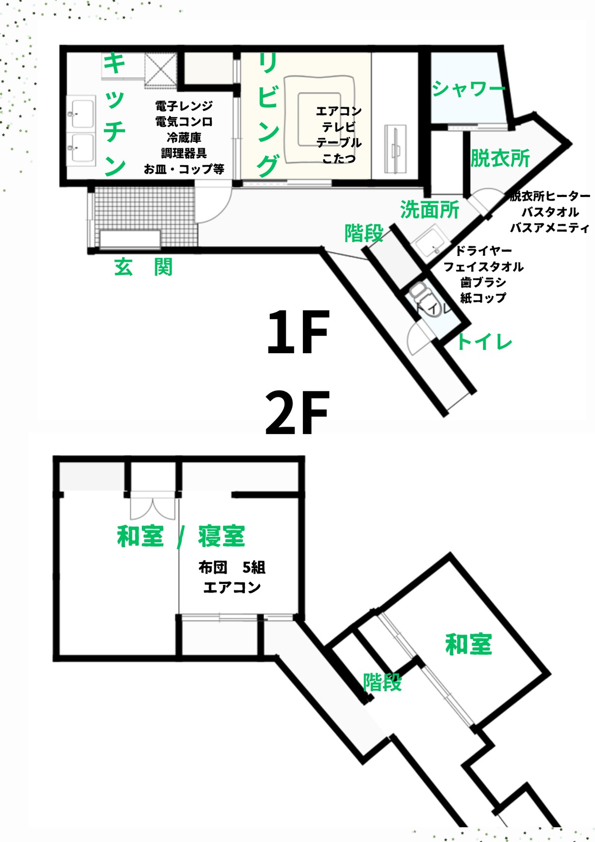 私人私人住宅距JR福井站2分钟路程（ 150米）