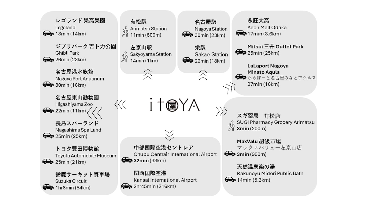 無料駐車場/整套房子/4间卧室2个卫生间2个厕所