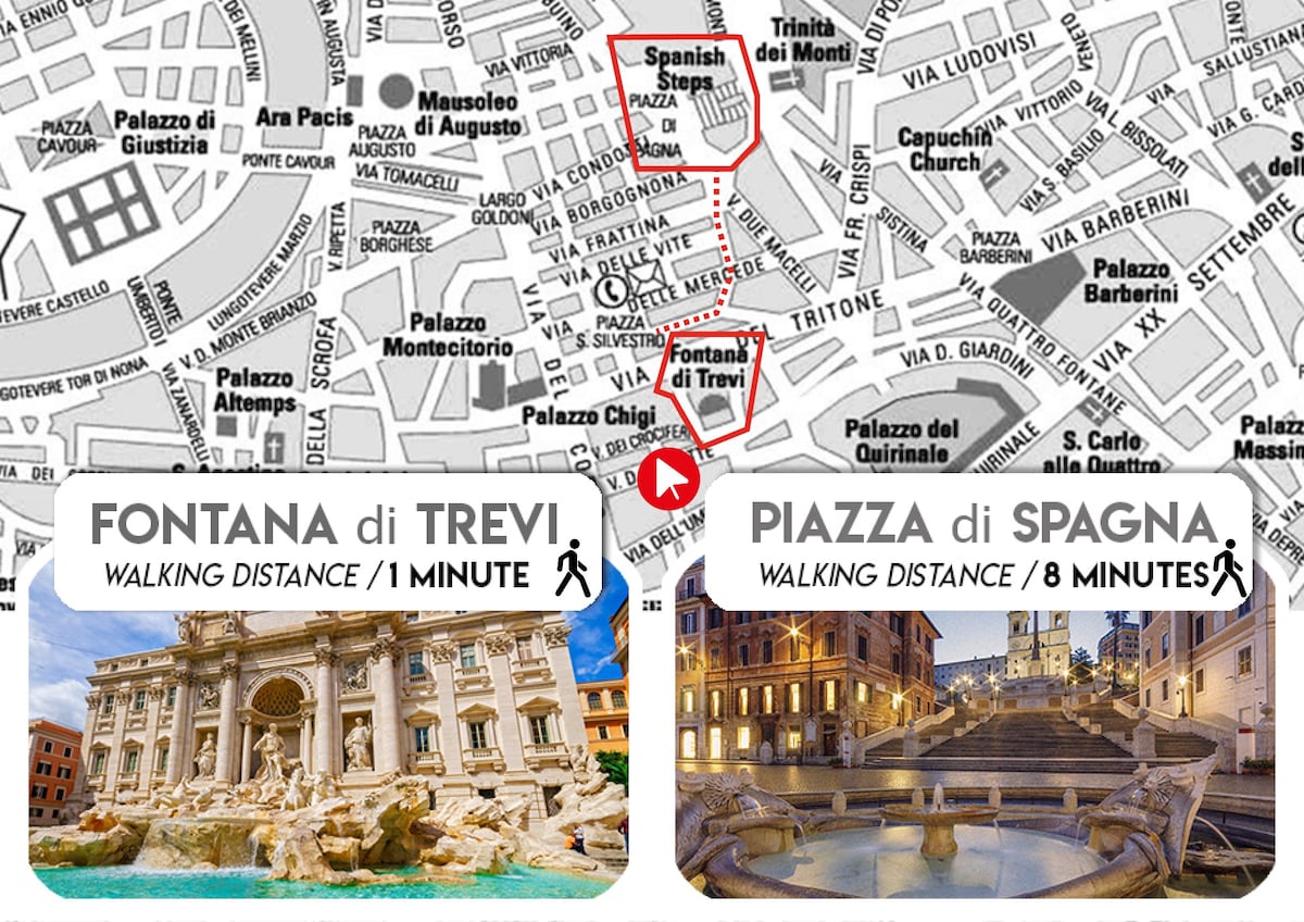 Dolcevita Trevi Flat: the best of Rome on foot