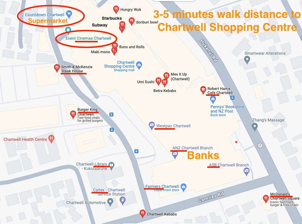 套房步行3分钟即可抵达购物中心和巴士站