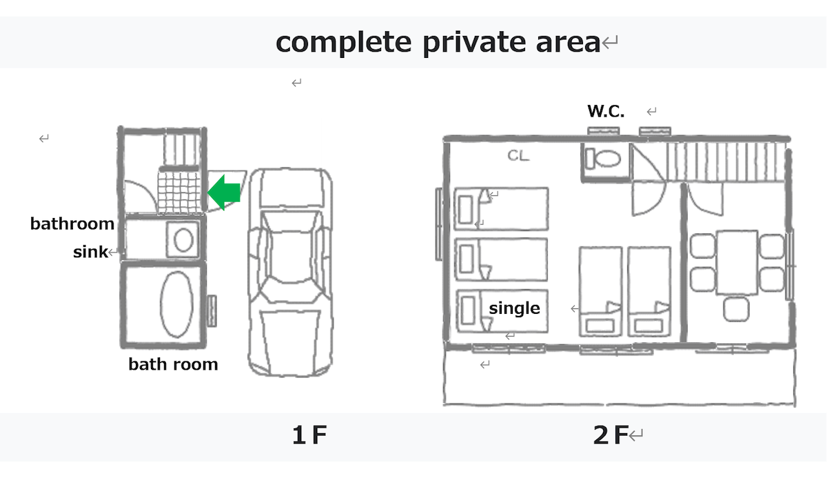 1 人团体私人住宿、拥有旅馆执照、免税药店、唐吉诃德 7 分钟