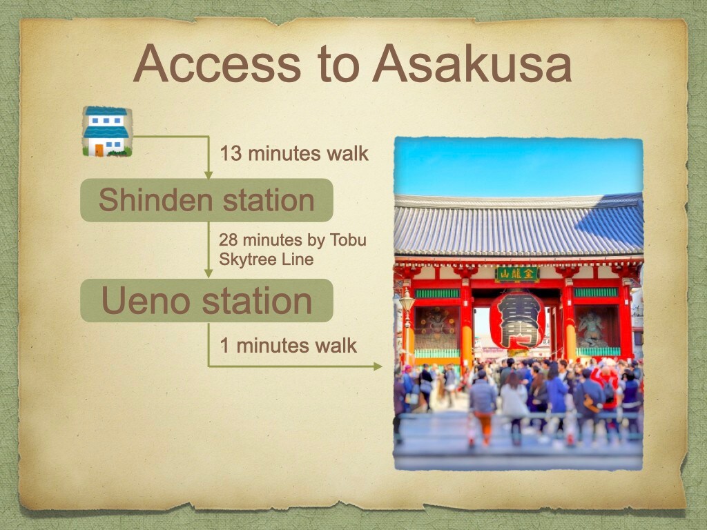 Good access to Asakusa! Stay 8 people with TV game