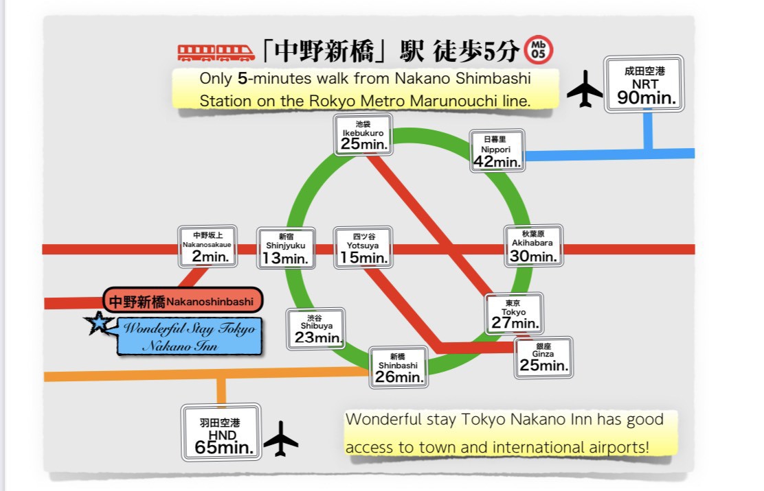 最大14名！新宿・渋谷すぐ！中野新橋駅徒歩5分の貸切り一軒家