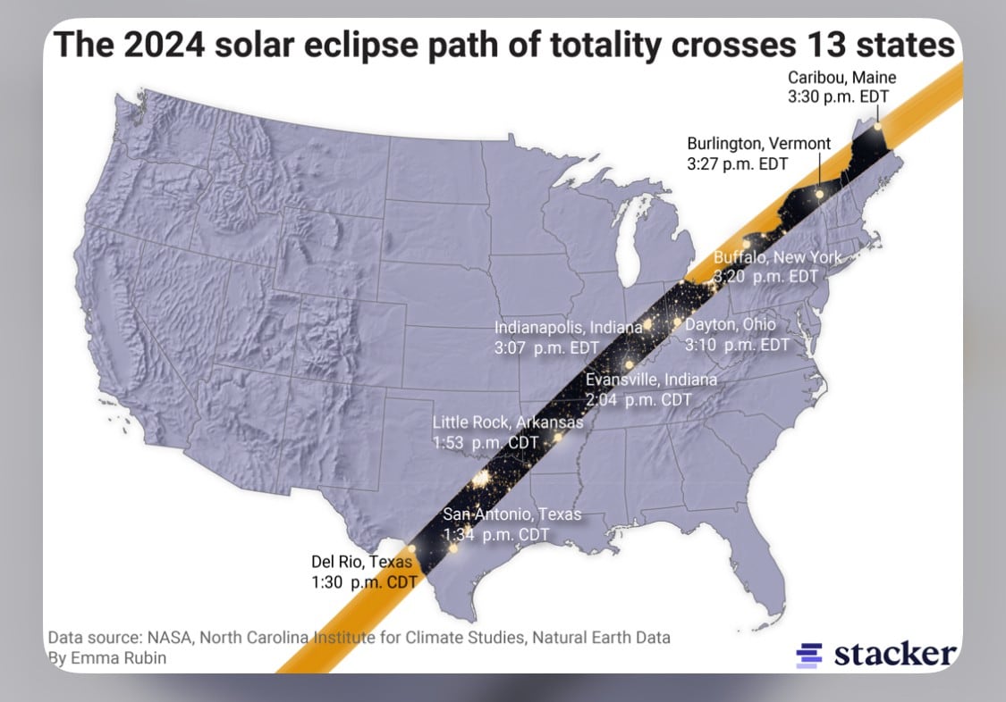 Eclipse Camping!