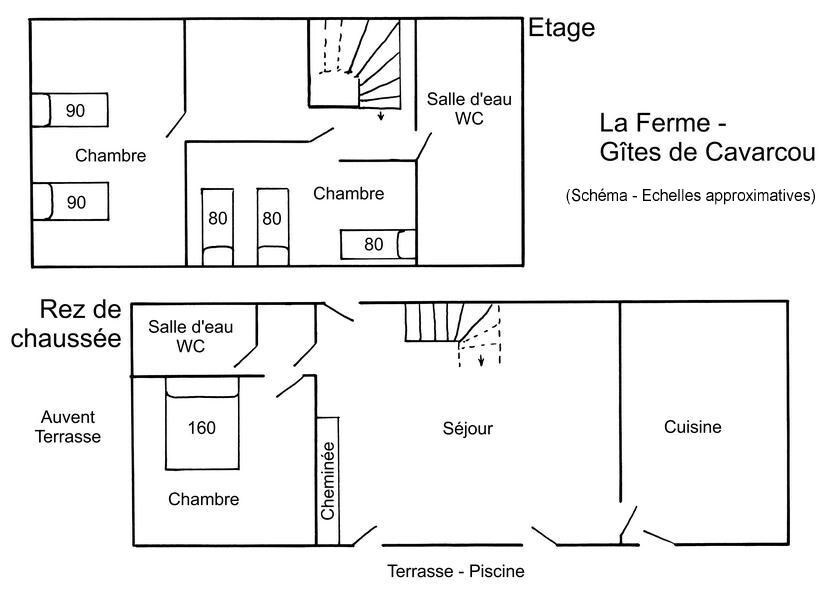 La Ferme de Louise à Cavarcou