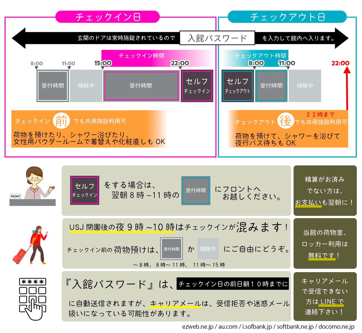 8张床位混合宿舍- Usj附近的友好客房