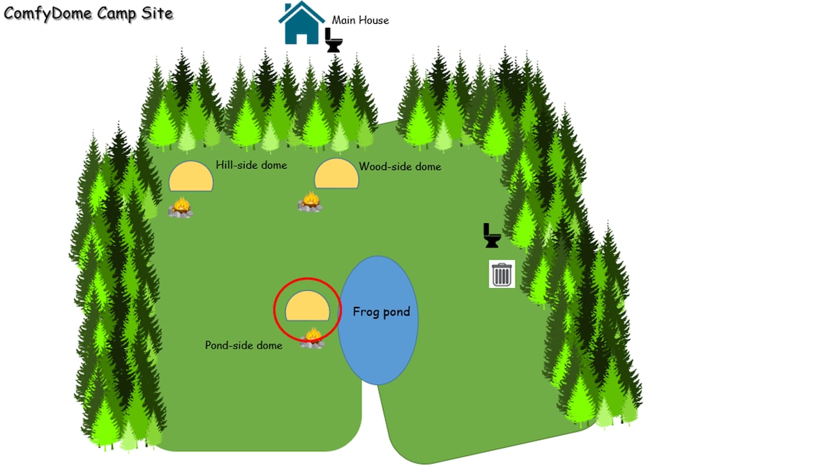 ComfyDome Glamping Pond-Side Site ！