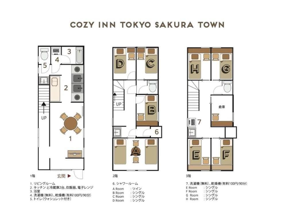 Cozy Inn Tokyo Sakura Shinmachi ￭ B房单人房