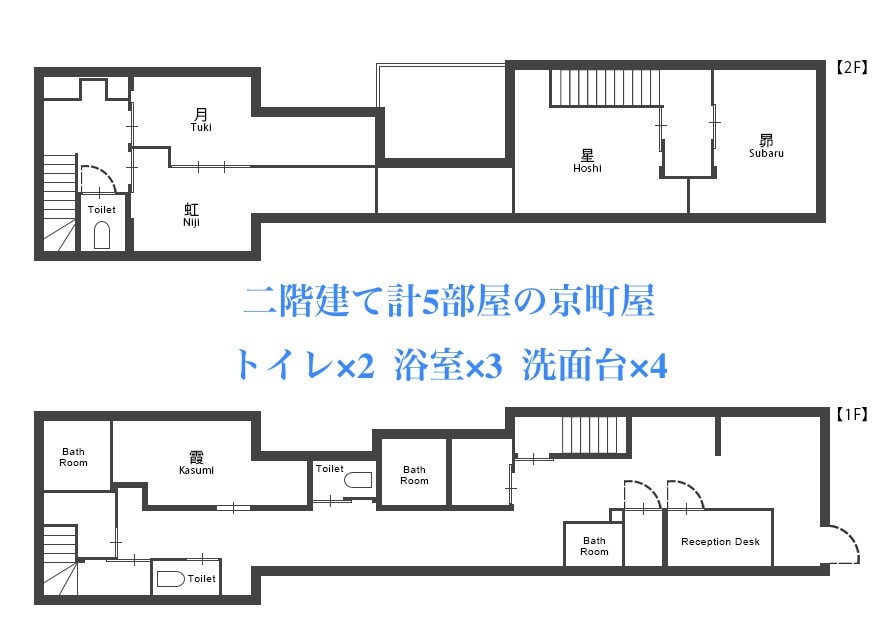 邻近二条城的日式旅馆 - 愉庵 - 新开业【步行3分钟就到公交站】【免费Wi-Fi】