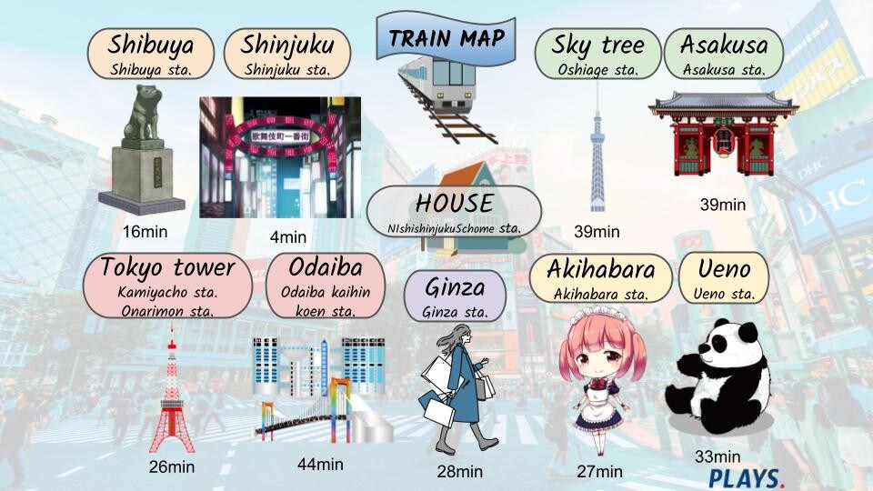 新宿和涩谷地区！ 乘电车到新宿站仅需 2 分钟！ 最多可容纳 8 人！3 间卧室！(MS1)