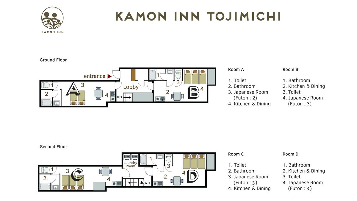 Kamon Inn Toji Michi |度假出租|最多3