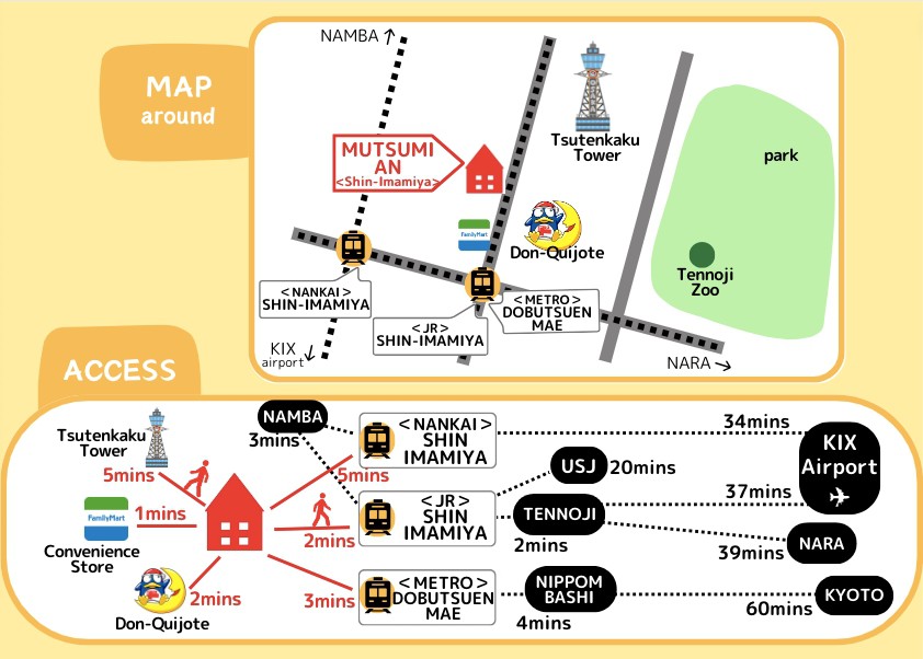 9738/大阪/新世界/动物园前，新今宫站2分/道顿堀，新世界，心斋桥，梅田无需换乘/501