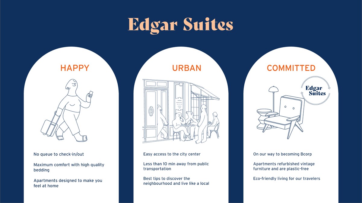 Edgar Suites Saint-Augustin - Naples