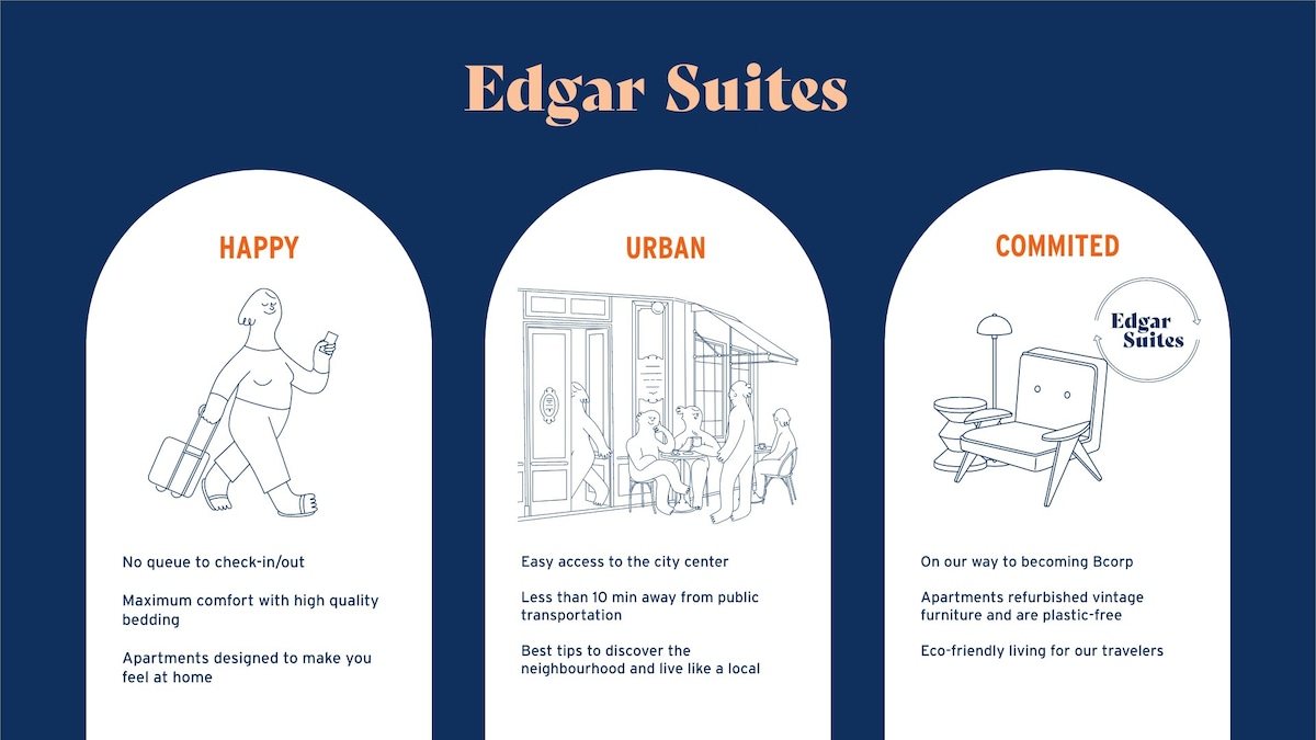 Edgar Suites Vicat - Porte de Versailles 1