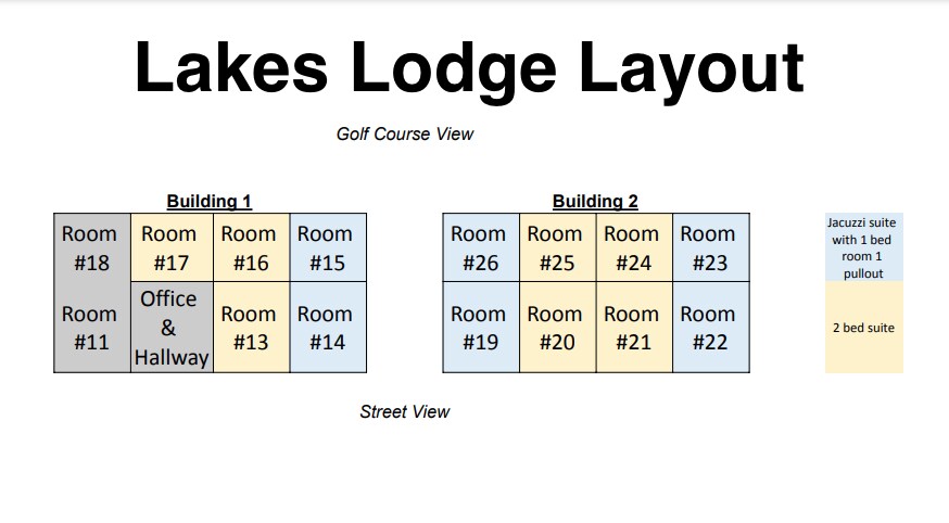 # 19 Lakes Lodge -迷人的双房套房