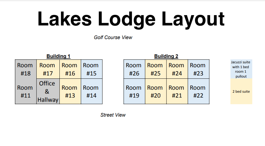 # 25 Lakes Lodge -迷人的1间客房套房