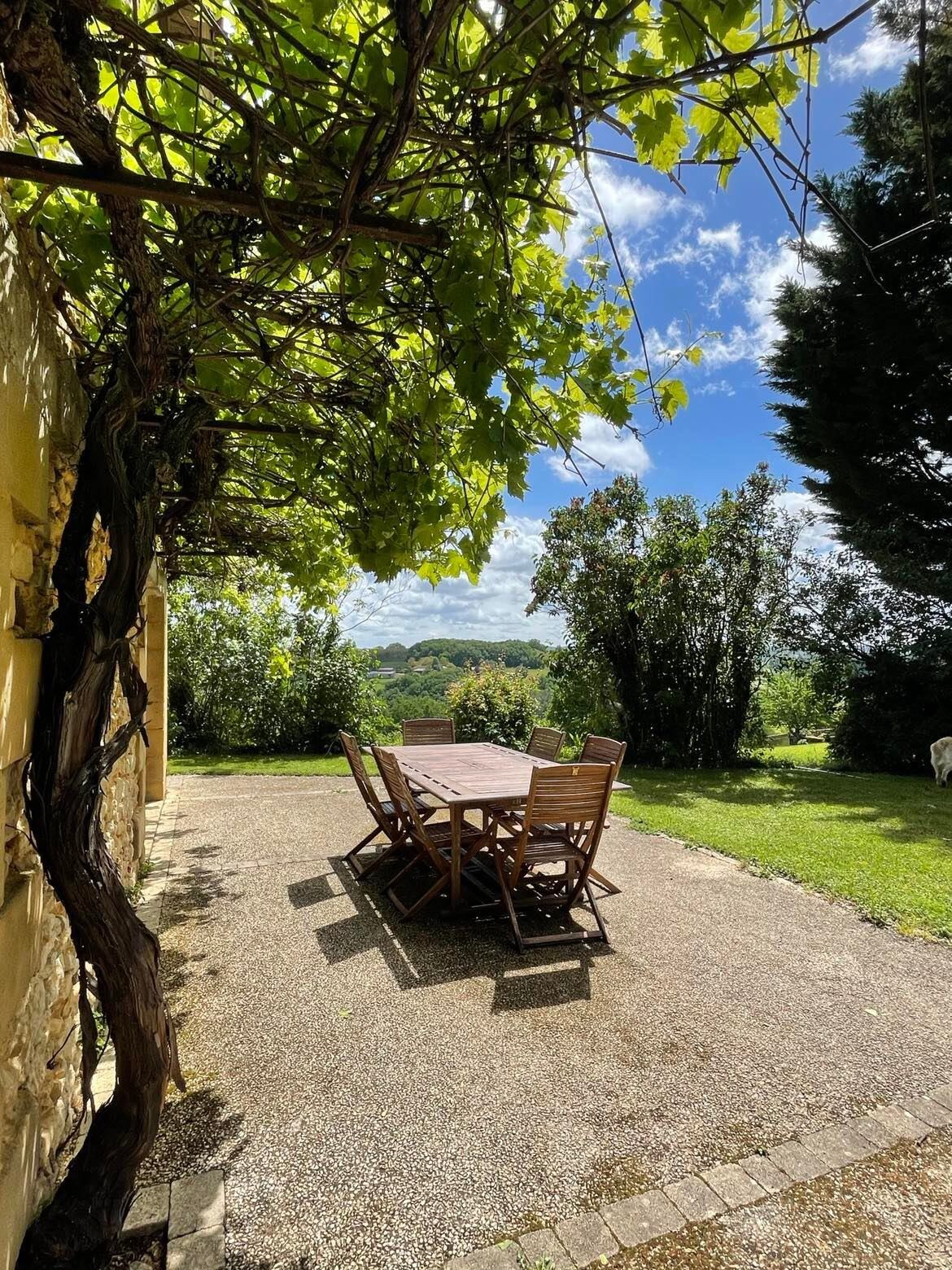 Black Périgord ~ La Grange Basse露台欣赏美景