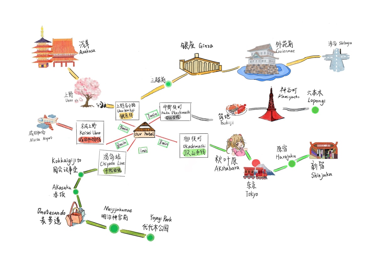 东京市中心上野公园3分钟，车站1分钟，位置极佳超级繁华！免费wifi 戴森吹风+Pola洗护 2人