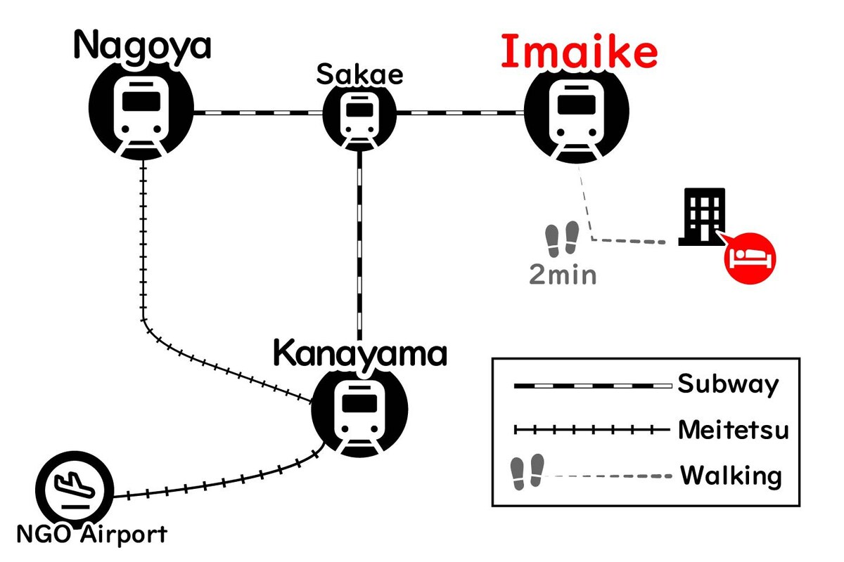 步行2分钟即可抵达今池站（ Imaike Station ） 3张半双人床（最多可入住6人） -度假租赁Imaike （ 701 ）
