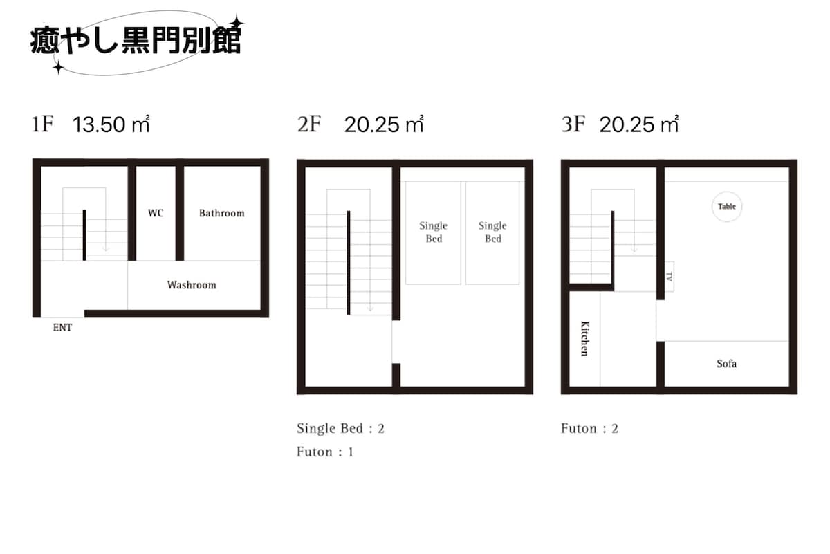 A4502_日本桥车站徒步6分钟/黑门市场1分钟/道顿堀8分钟・最多入住4人