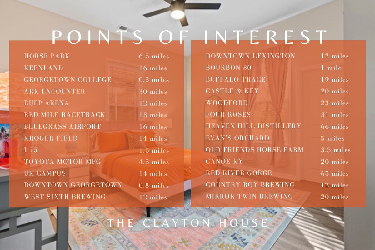 The Clayton House |时尚温馨舒适